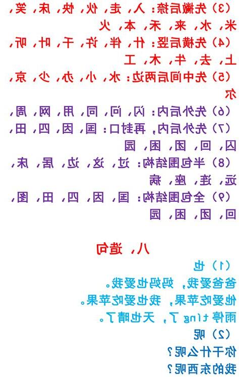 情 同音字